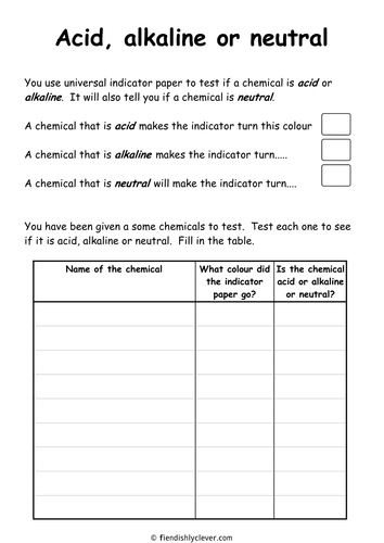 Acid, alkaline or neutral