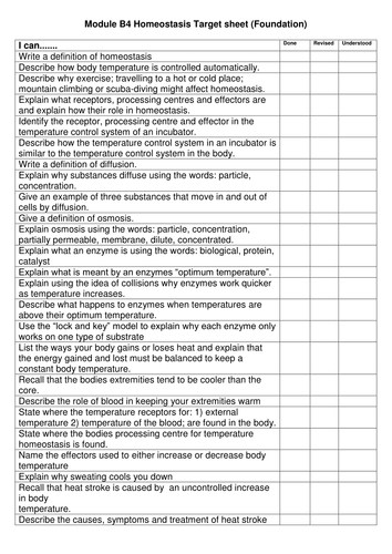 OCR B4 Homeostasis - Unit target sheet