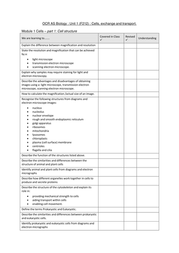 AS (OCR) Cell structure+ magnification workbook