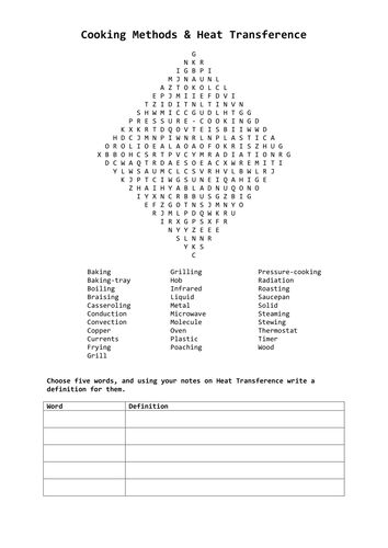 Cooking Methods & Heat Transference wordsearch