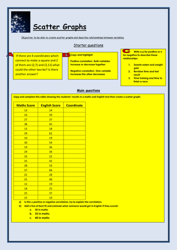 KS3 - Scatter Graphs Worksheet by bcooper87 - Teaching Resources - Tes