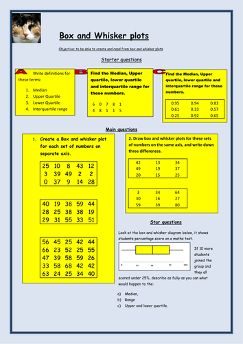 Box and Whisker Plots Worksheet - KS3 / GCSE