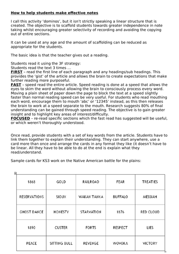 Helping students to take notes