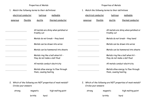 Properties Of Metals Teaching Resources