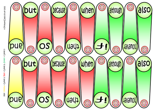 Colour Coded Connectives Fan