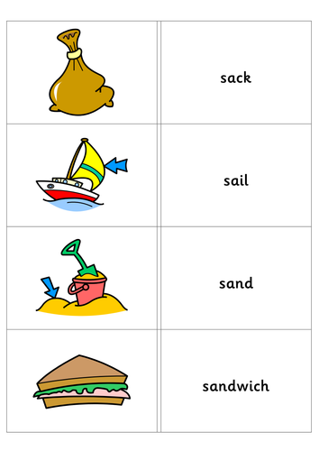 Mrs Pryce's phonics-flashcards for s.