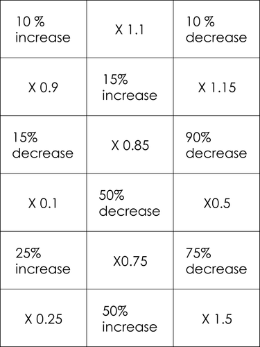 Percentage Increase/Decrease Matching Cards