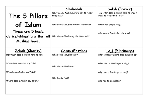 Worksheets Five Pillars Of Islam Worksheet the five pillars of islam by samroberts86 teaching resources tes 5 pillar questions doc