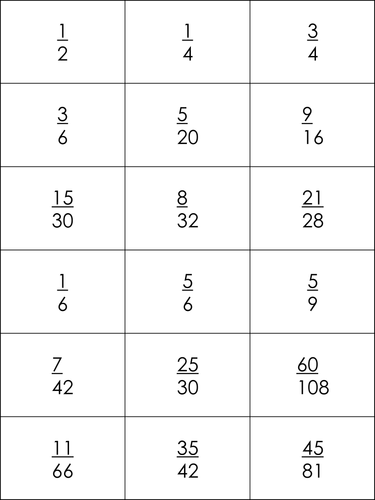 Cancelling / equivalent fractions matching cards