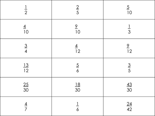 Adding Fractions Cards - KS3 / GCSE