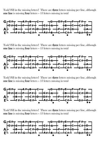 Identifying notes on a Bass Guitar fretboard