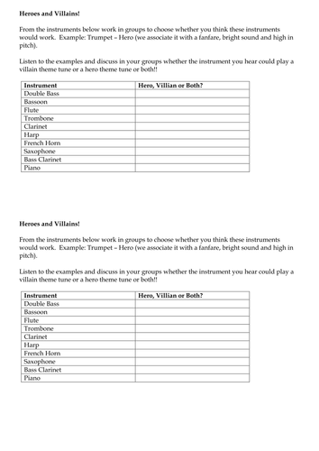 Instrument Heroes or Villains in Film Music