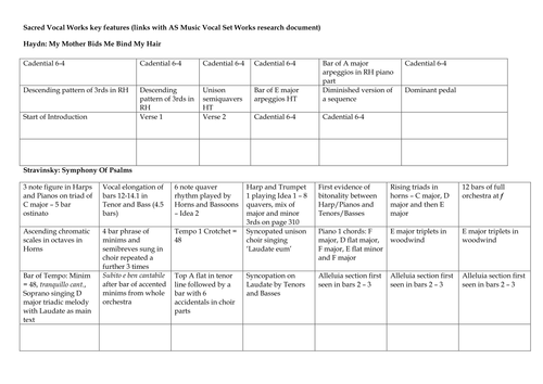 Vocal Music Set Works Features