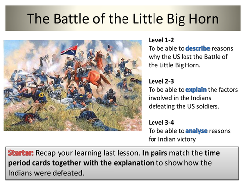 The Battle for Little Big Horn