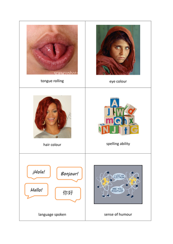 Inherited v Environmental variation + twin studies