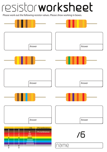 Resistor Values Worksheet Teaching Resources