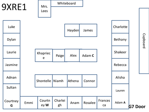 What is religious art?