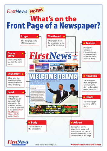 what-s-on-a-newspaper-front-page-poster-by-firstnews-teaching