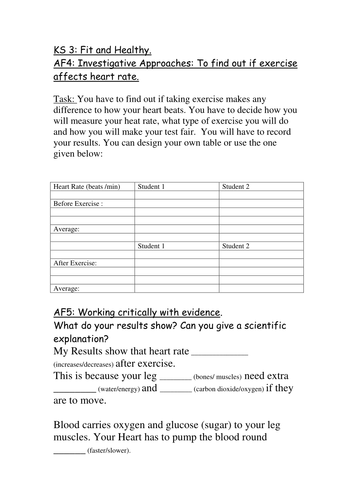 Heart rate investigation | Teaching Resources