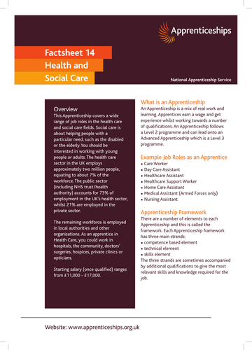 Heath & Social Care Apprenticeship Factsheet