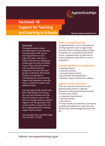 Support for Teaching & Learning Factsheet
