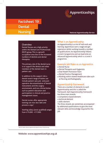 Dental Nursing Apprenticeship Factsheet