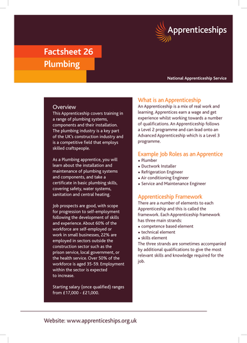 Plumbing Apprenticeship Factsheet