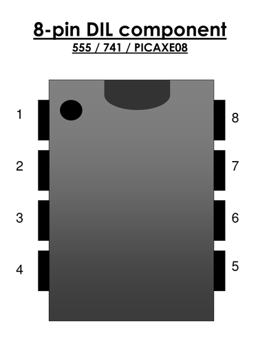 DIL Layout Printout