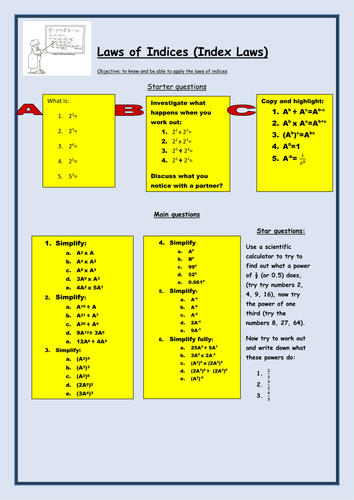 GCSE - Laws of Indices - Worksheet