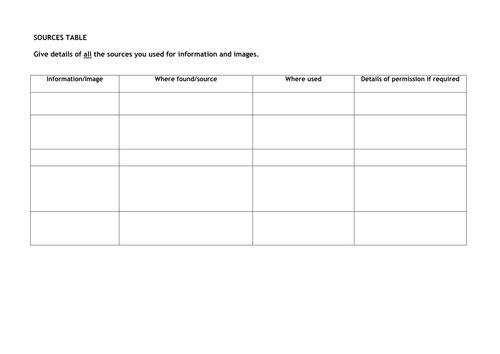 Guide to animating characters in PowerPoint