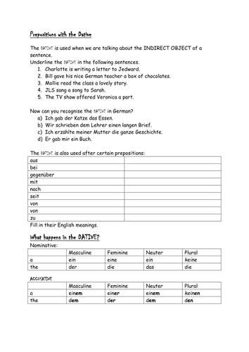 Prepositions and cases