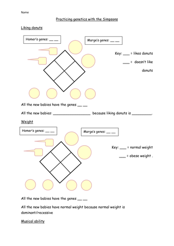 Mendelian Genetics with the Simpsons