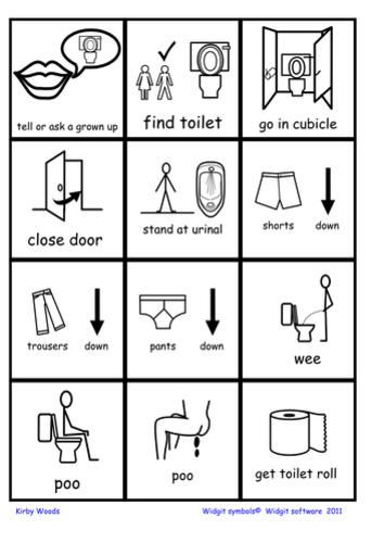 Toilet routine for boys/girls using Widgit CIP2