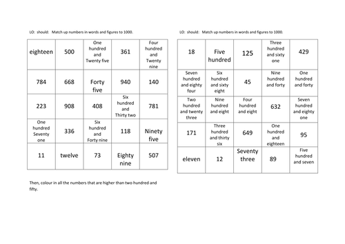 Match up numbers in words and figures teaching resources