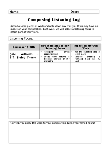 Listening Log for Composition