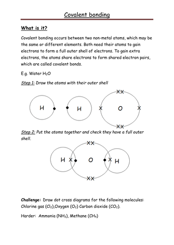 Covalent bonding dot-cross help sheet