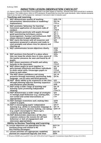 Lesson Observation Form | Teaching Resources