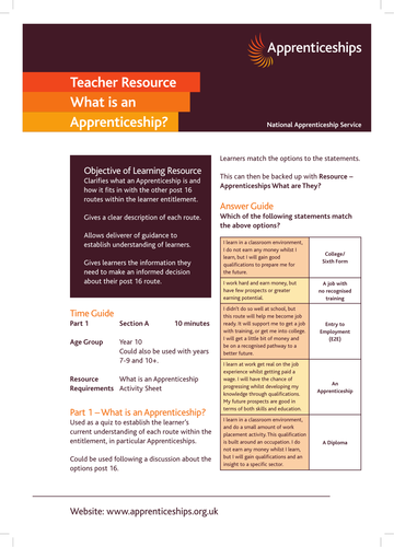 What is an Apprenticeship?