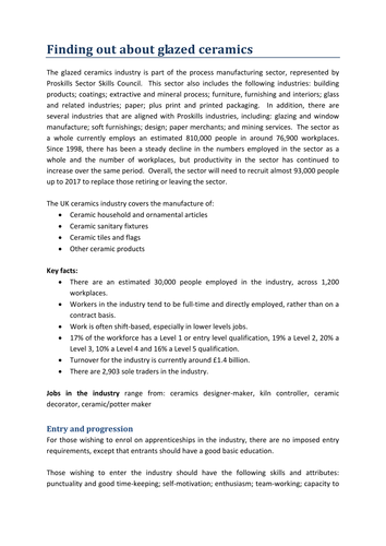 ProSkills: Glazed ceramics