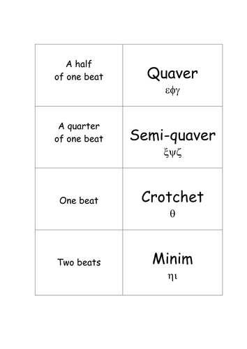 Notation dominoes