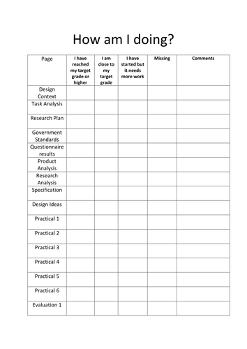 Teacher Feedback Form by vmiller21 - Teaching Resources - Tes