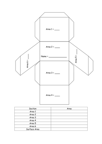 Surface area nets