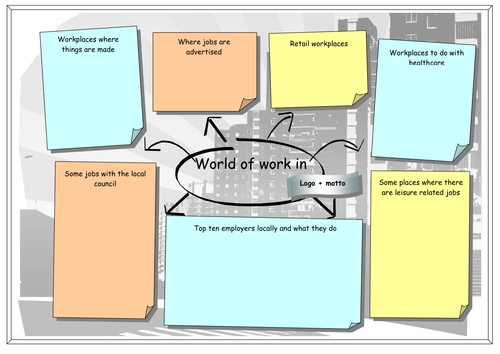 lesson 3_3_poster_A4