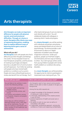 NHS Careers: Arts Therapists
