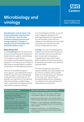 NHS Careers: Microbiology and Virology