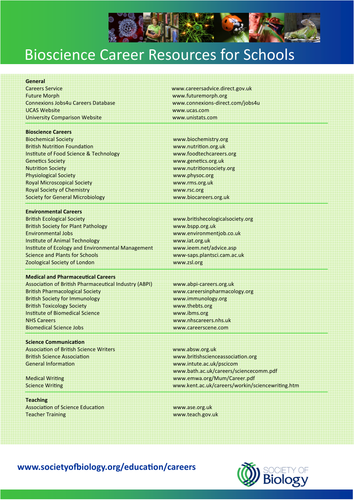 Bioscience Career Resources for Schools