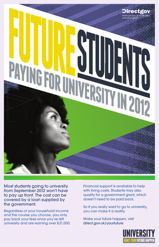 Student Finance Poster