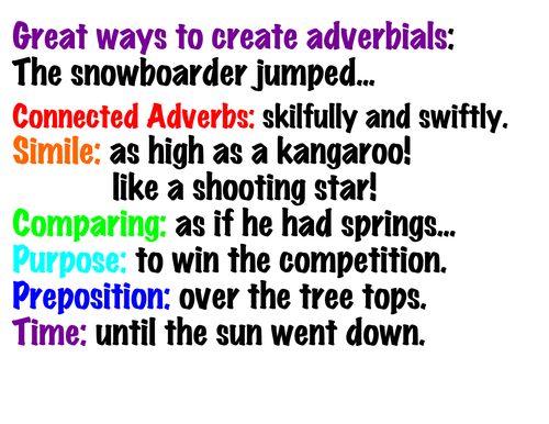 Adverbial Clauses/Phrases