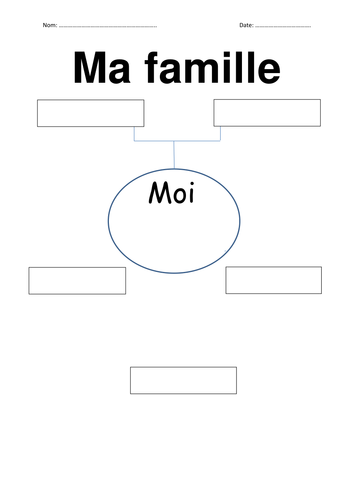 worksheet template blank vocabulary Resources Tes by    Teaching  famille helenemorris1 Ma