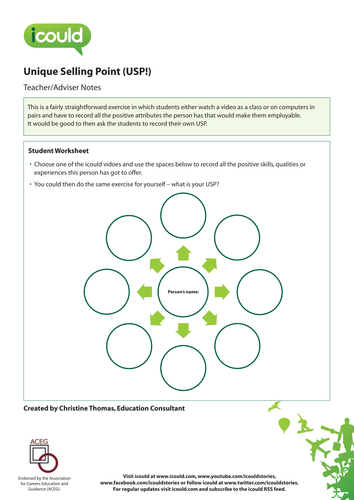 icould: Unique Selling Point